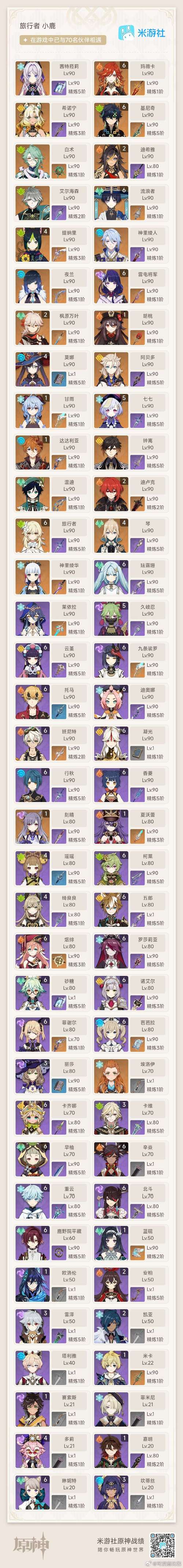 原神6+5要多少抽？详细成本分析与期望计算