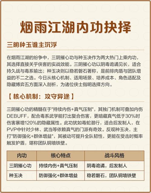 江湖风云录继续寻找救治张祈若方法：完整任务流程与关键步骤详解