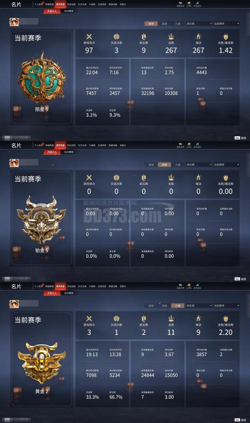 决胜巅峰满级多少？游戏段位等级与账号等级详解