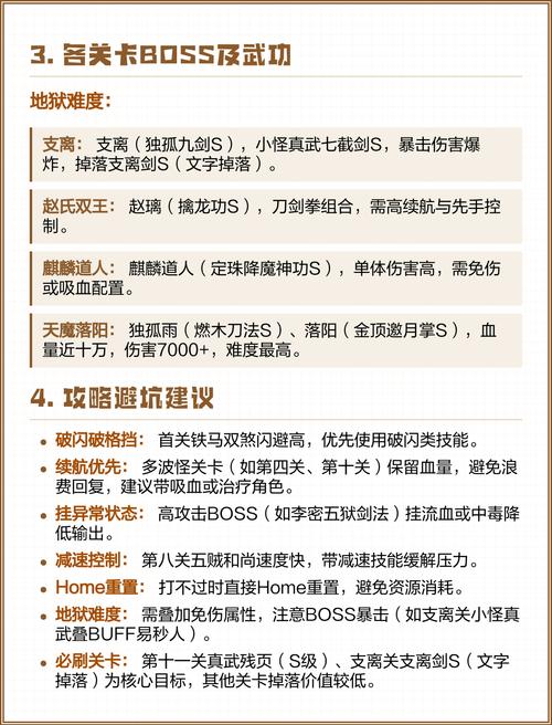 江湖风云录副本等级要求全解析：从入门到高阶