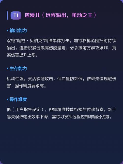 苍翼混沌效应意识试炼多少关？完整关卡结构与攻略解析
