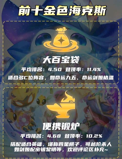 金铲铲之战大月卡多少钱？荣耀月卡与典藏月卡价格详解