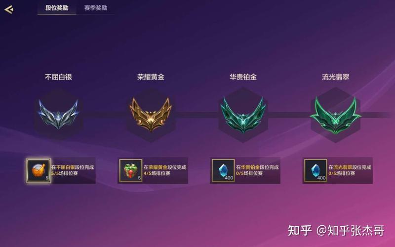 金铲铲福星九级要多少胜点？晋级条件与胜点需求全解析