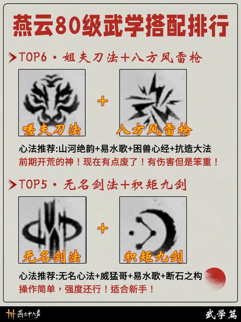 江湖风云录真武七截剑获得方法：三种主流途径与详细步骤