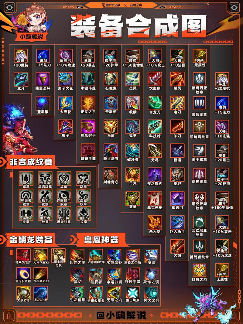 金铲铲1费卡有多少张？S15赛季最新数量与深度解析