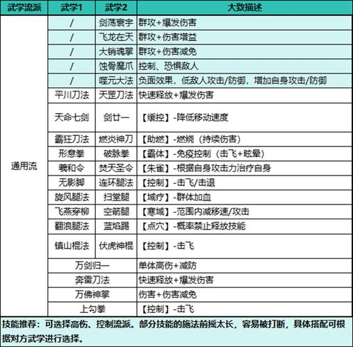江湖风云录君子剑获得方法：从任务触发到S级铸造全流程详解