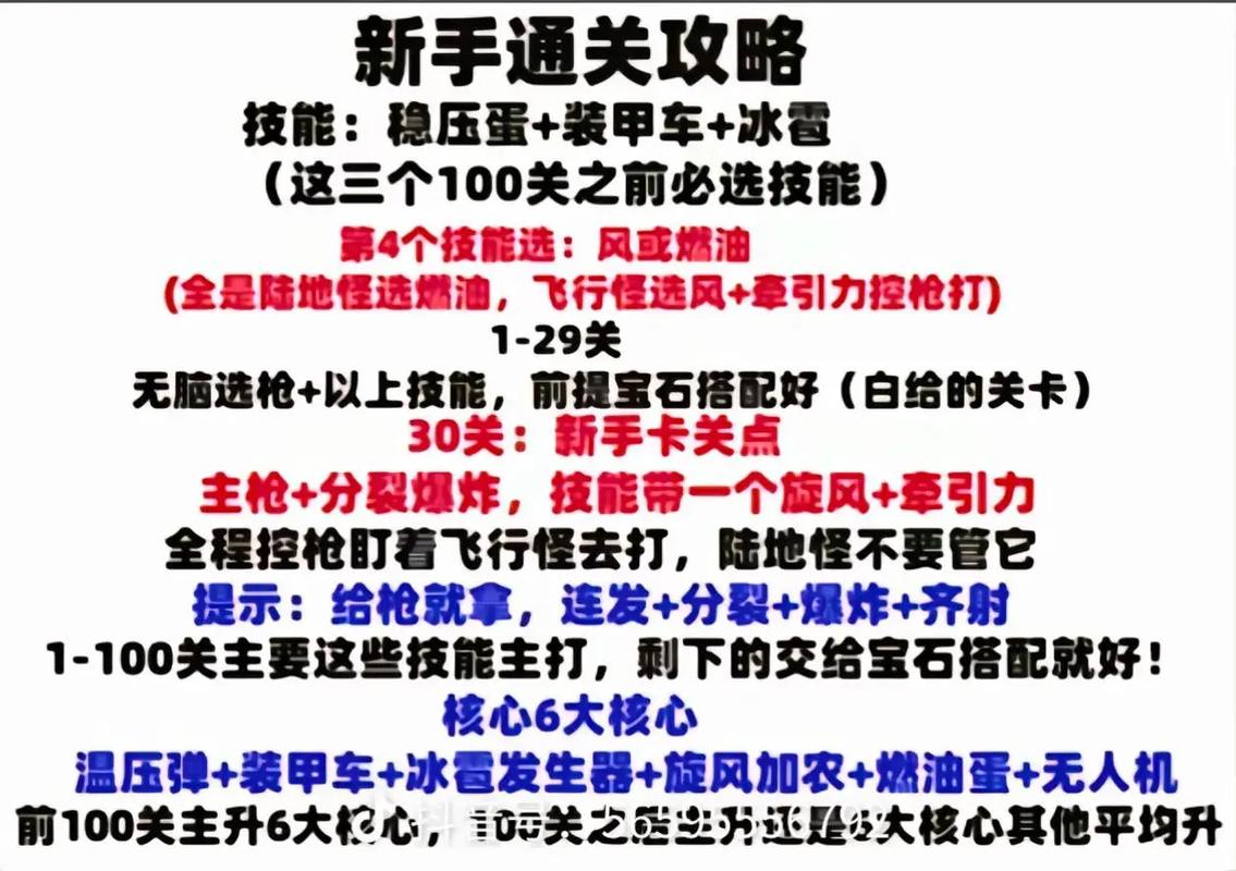 向僵尸开炮刷宝石最快的方法：高效获取与洗炼全攻略