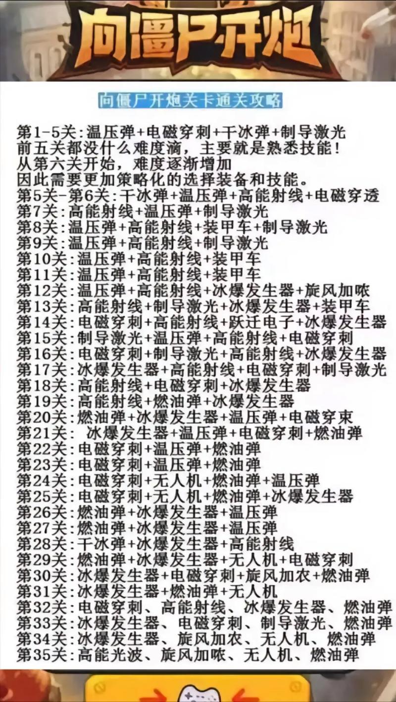 向僵尸开炮刷经验最快方法：零氪党必看的高效升级攻略