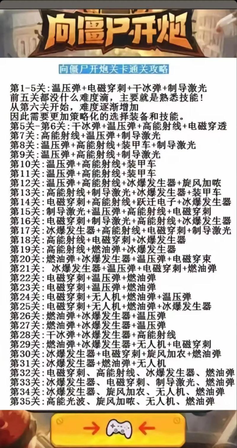 向僵尸开炮新区起号攻略：三步打造完美开局，从萌新直通200关