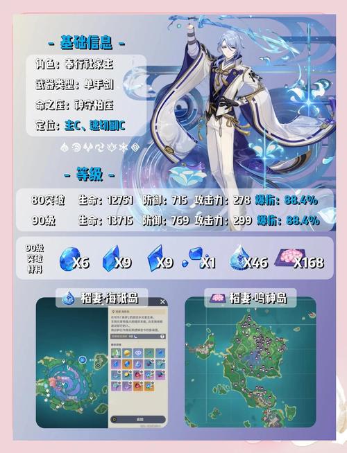 原神传说任务给多少经验？一篇讲清楚所有传说任务经验奖励