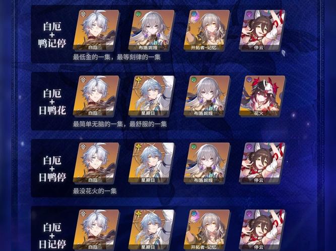 崩坏星穹铁道新手如何配队？从开荒到毕业的保姆级配队指南