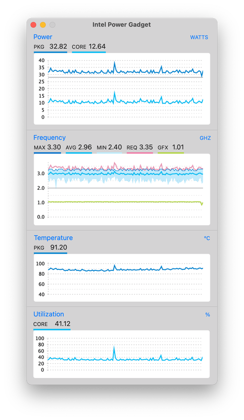 Mac如何玩原神？三步原生畅玩全攻略