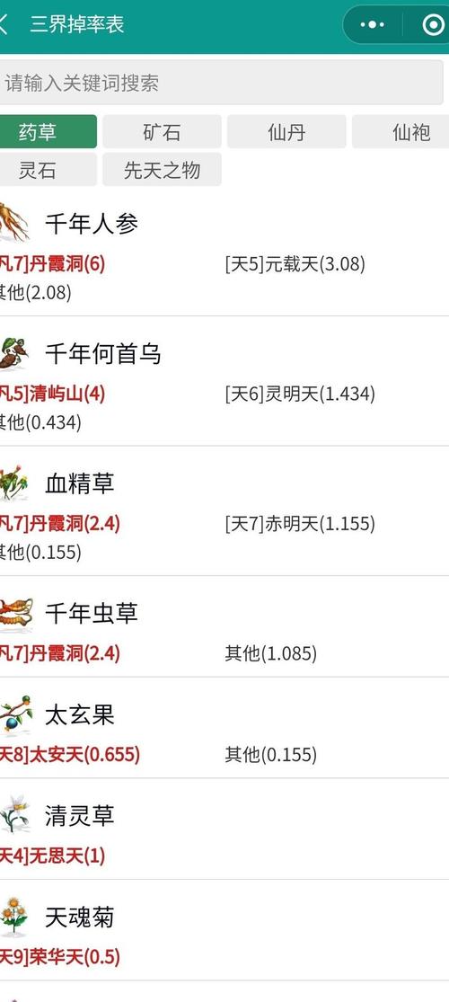 想不想修真功德池怎么玩？从入门到精通的全方位攻略