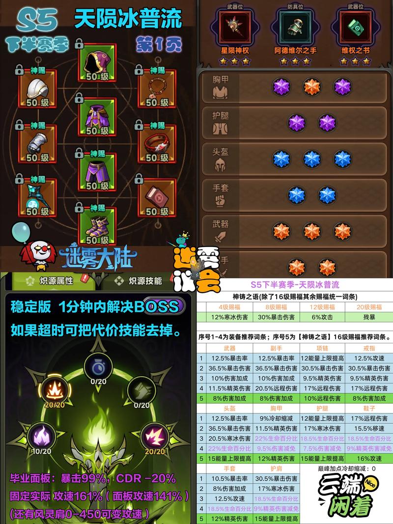 迷雾大陆角色删除全攻略：赛季重置与槽位管理避坑指南