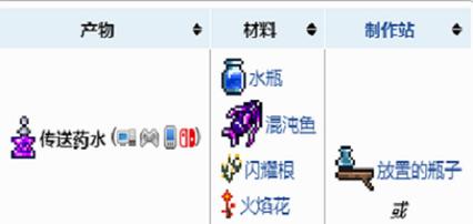 泰拉瑞亚火焰花获取与种植全攻略：从地狱采集到盆栽培育