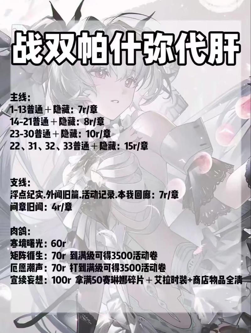 战双帕弥什3s要多少黑卡？从零到3S完整成本解析与规划指南