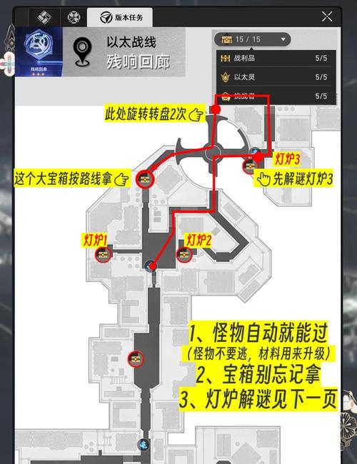 香肠派对暴跳西游路所有宝箱位置大全：一图流攻略助你轻松集齐576糖果