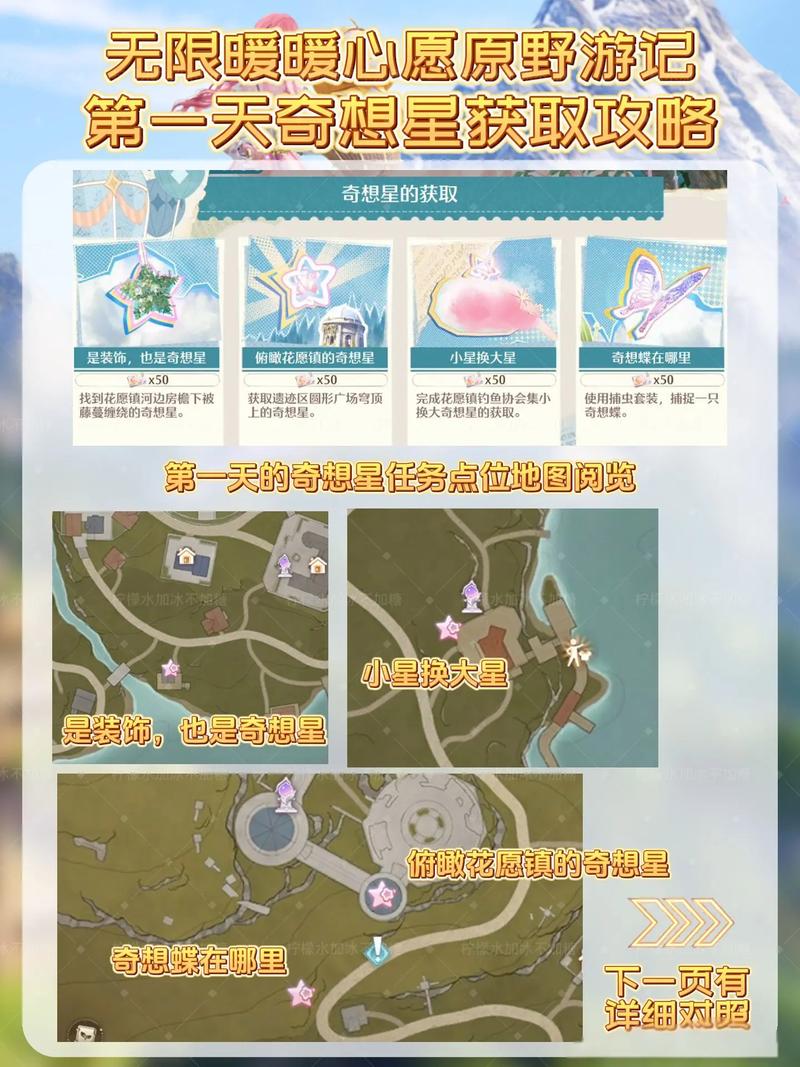 无限暖暖毛线奇想星怎么获得？超全获取攻略与技巧分享