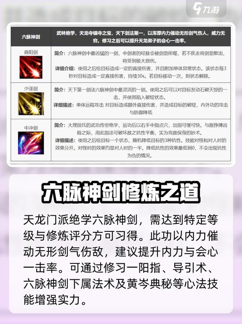 下一站江湖六脉神剑完美攻略：从杭州棋局到陵城秘藏的完整指南