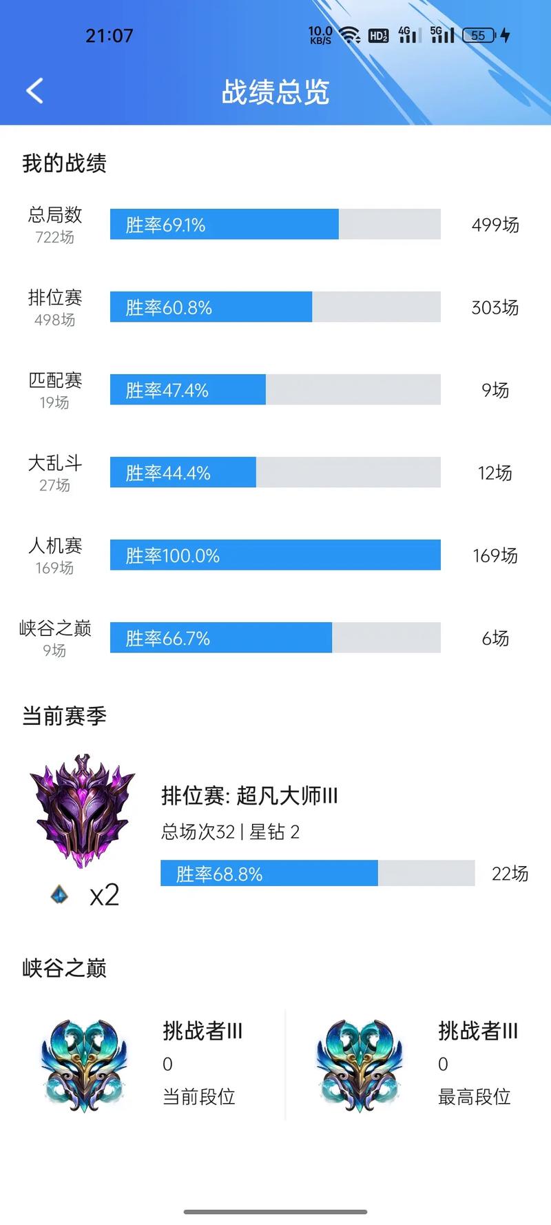 金铲铲超凡大师多少胜点？2026最新段位胜点详解与上分攻略