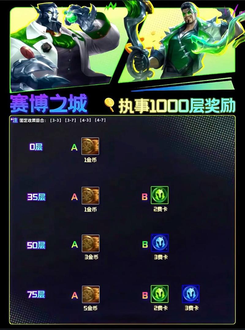 金铲铲成就奖励全解析：从获取方式到奖励内容，一篇搞定
