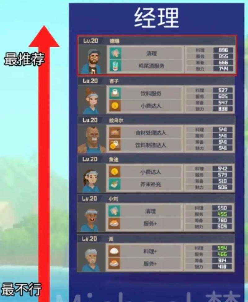 潜水员戴夫雷达怎么用？深海探索必备神器使用指南