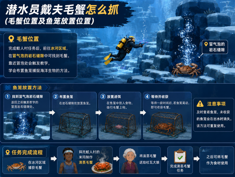 潜水员戴夫毛蟹怎么抓(毛蟹位置及鱼笼放置位置)