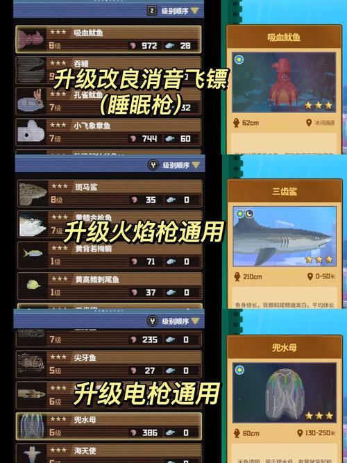 潜水员戴夫鱼怪怎么抓活的?九大鱼怪全捕获攻略