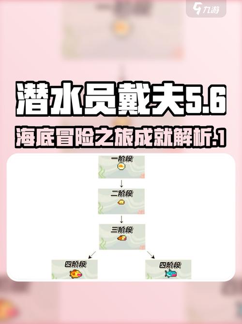 潜水员戴夫冰锥怎么用？从破冰到猎鲨的全面使用指南