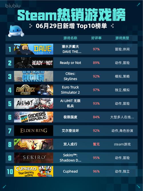 潜水员戴夫管理费怎么算？一文详解费用构成与降低技巧