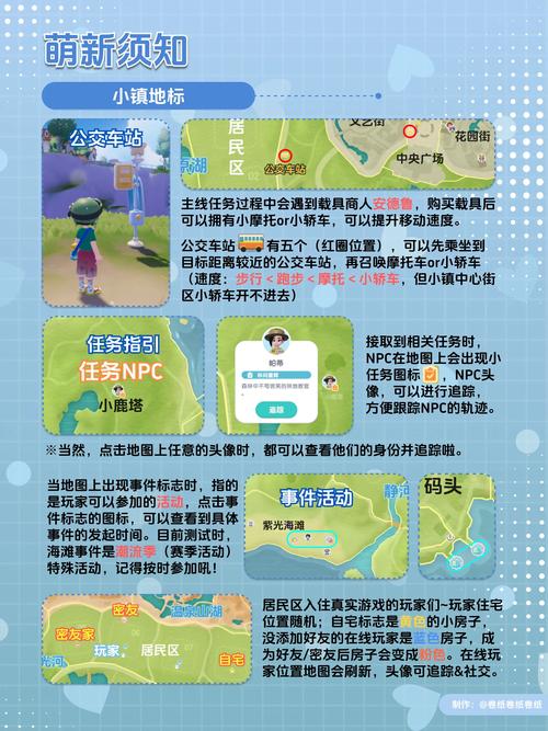 心动小镇地板怎么获得？从零开始的地板获取与铺设全攻略